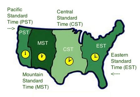 midnight eastern standard time|2017 eastern standard time change.
